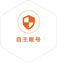 江达到加拿大国际快递
